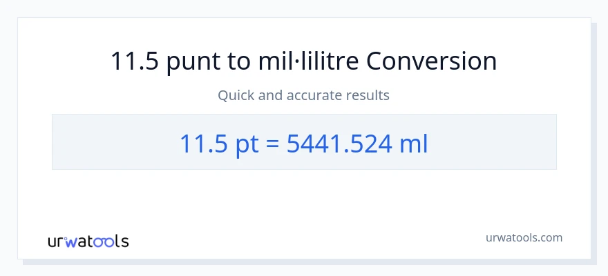 Conversió de 11.5 Pints a mil·lilitres