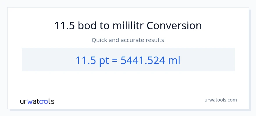 Konverze z Pints na mililitrů: 11.5