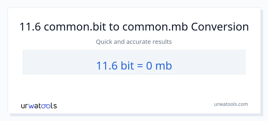 11.6 Bits ته Megabytes بدلون