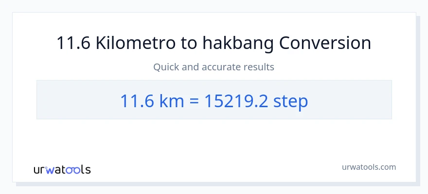 11.6 Kilometro patungong mga hakbang na conversion