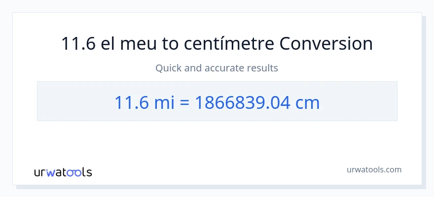 Conversió de 11.6 milles a Centímetres