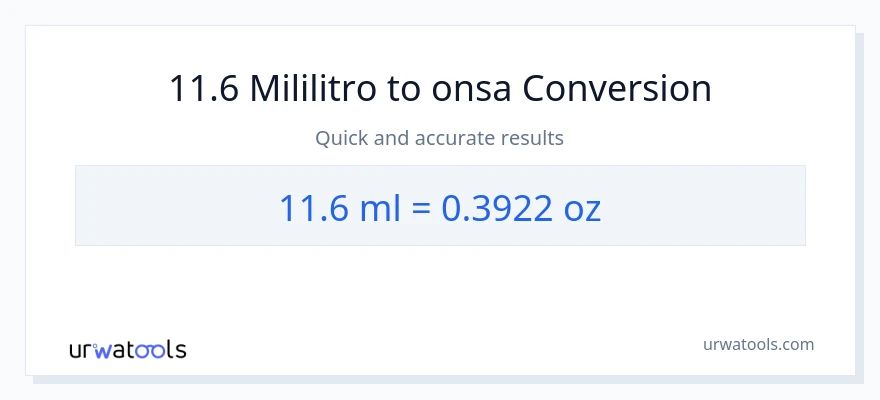 11.6 mga mililitro patungong Mga onsa na conversion