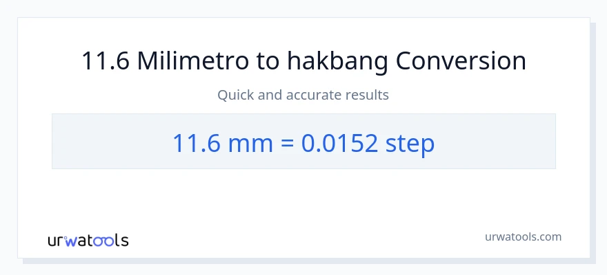 11.6 milimetro patungong mga hakbang na conversion