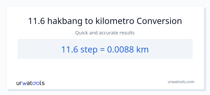 11.6 mga hakbang patungong Kilometro na conversion