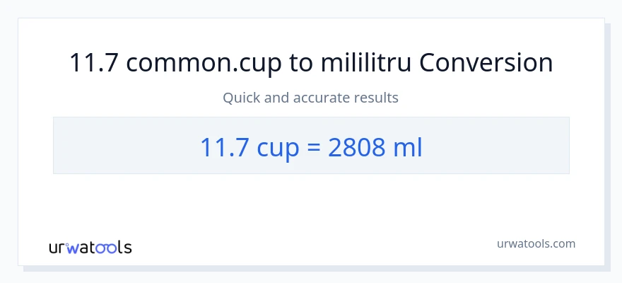 Conversie 11.7 cupe la mililitri