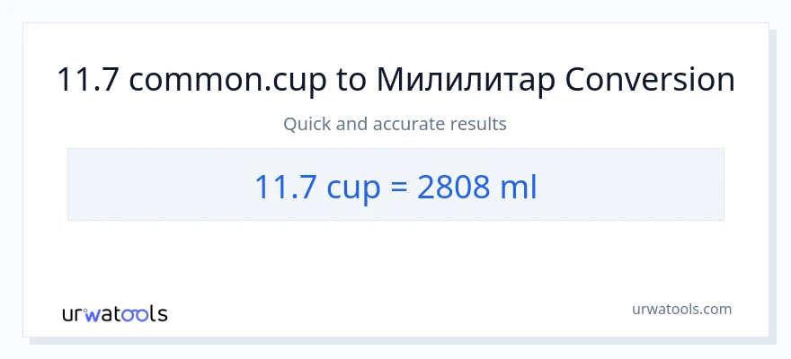 Конверзија од шоље до милилитри: 1}