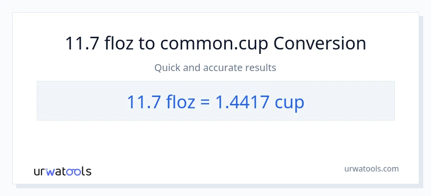 Conversió de 11.7 unces fluides a tasses