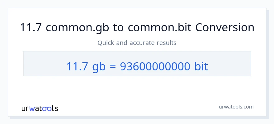 التحويل من 11.7 Gigabytes إلى Bits