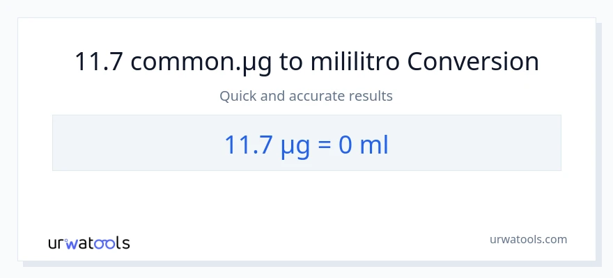 11.7 mga mikrogramo patungong mga mililitro na conversion