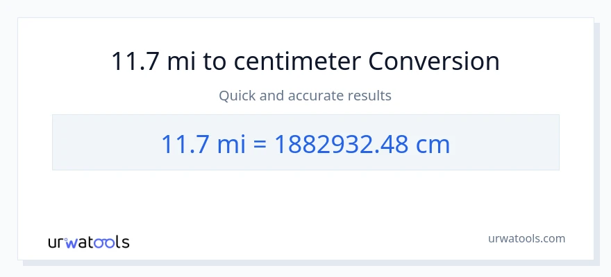 11.7 mijlen naar centimeters conversie