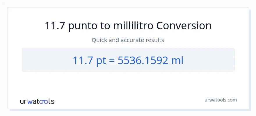 Conversione da 11.7 Pints a millilitri
