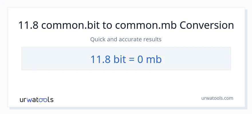 11.8 Bits నుండి Megabytes కు మార్పిడి