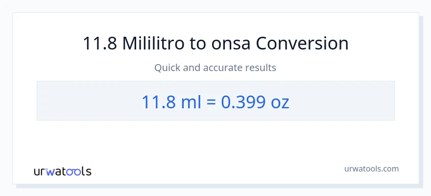 11.8 mga mililitro patungong Mga onsa na conversion