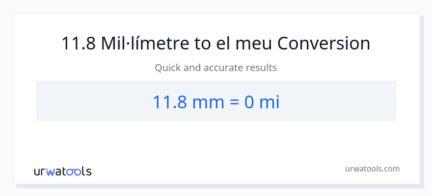 Conversió de 11.8 mil·límetres a milles