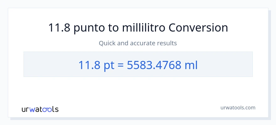 Conversione da 11.8 Pints a millilitri