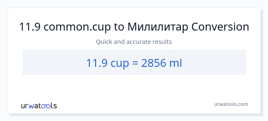 Конверзија од шоље до милилитри: 1}