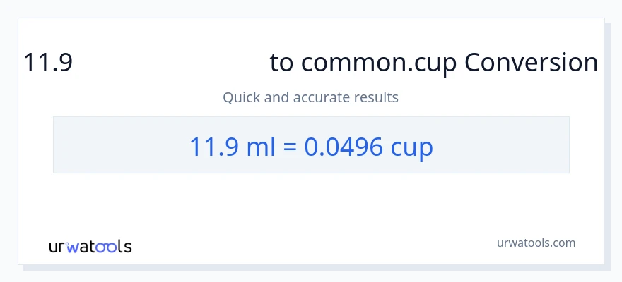 11.9 മില്ലിലിറ്റർ ൽ നിന്ന് കപ്പുകൾ ലേക്ക് പരിവർത്തനം