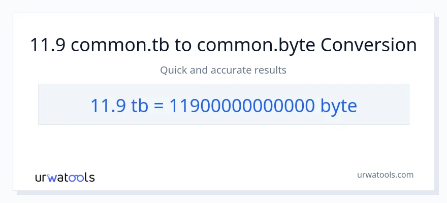 11.9 Terabytes patungong Bytes na conversion