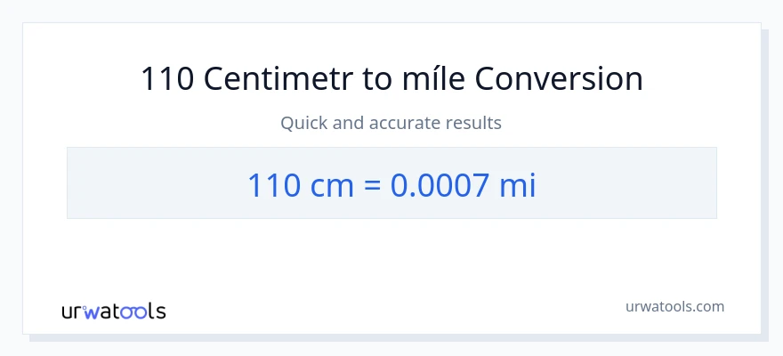 Konverze z Centimetry na míle: 110