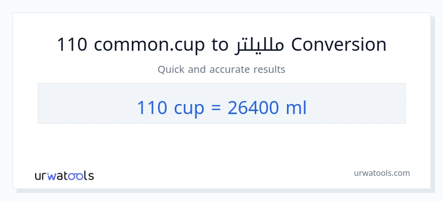 التحويل من 110 أكواب إلى ملليلتر