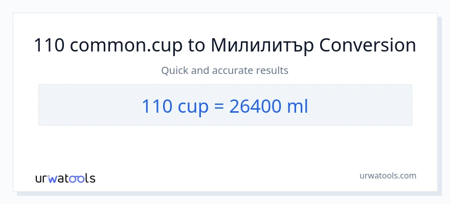 110 конверсия от чаши до милилитри