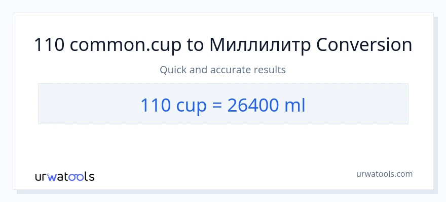 110 кеселер-ден миллилитр-ке конверсия