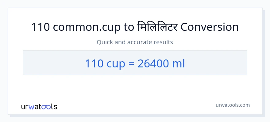 110 कपहरू बाट मिलिलिटर सम्म रूपान्तरण