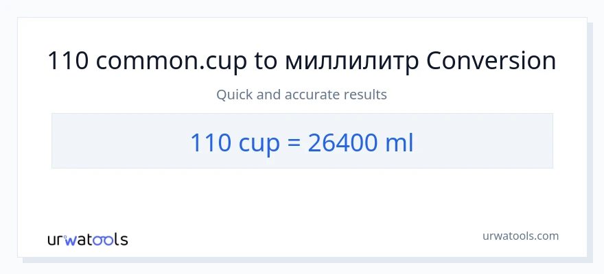 110 чашки в миллилитры преобразование