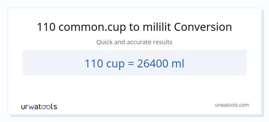 Chuyển đổi 110 cốc sang mililit