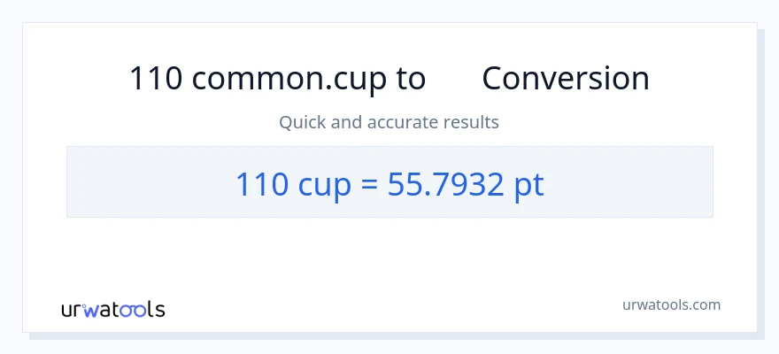 การแปลง 110 ถ้วย เป็น Pints