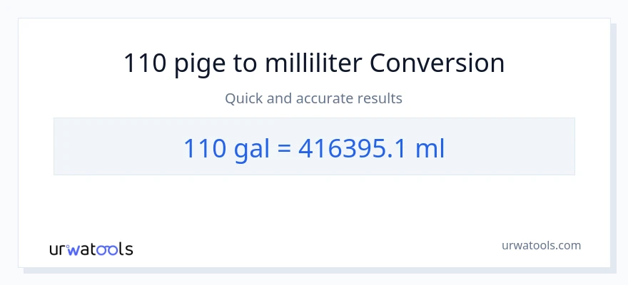 110 Galloner til milliliter konvertering