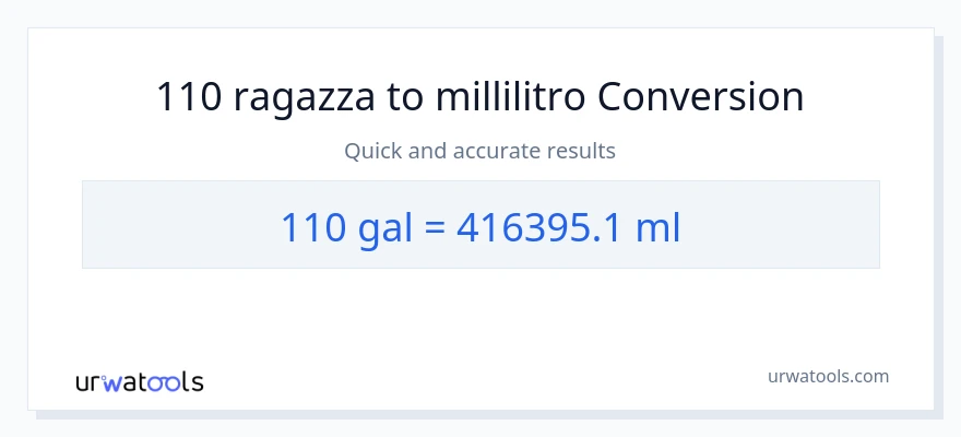 Conversione da 110 Galloni a millilitri