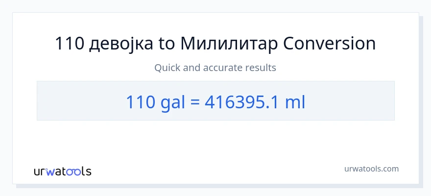 Конверзија од Галони до милилитри: 1}