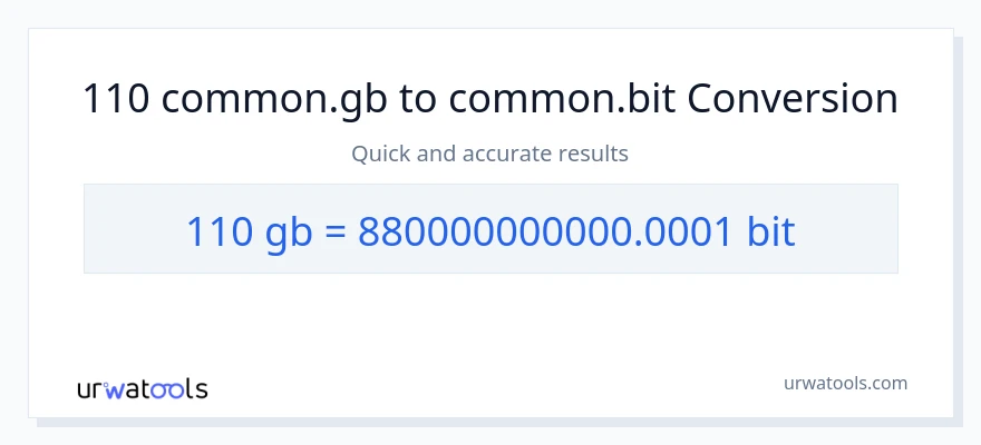 110 Gigabytes patungong Bits na conversion