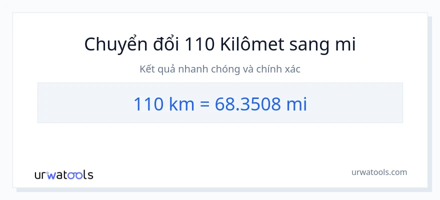 Chuyển đổi 110 kilômét sang dặm