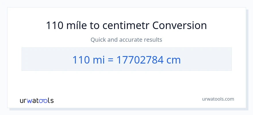 Konverze z míle na Centimetry: 110