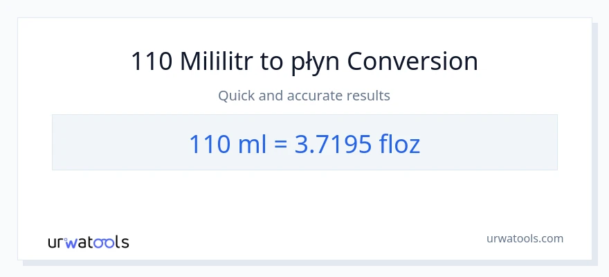 Konwersja 110 mililitry do uncje płynu