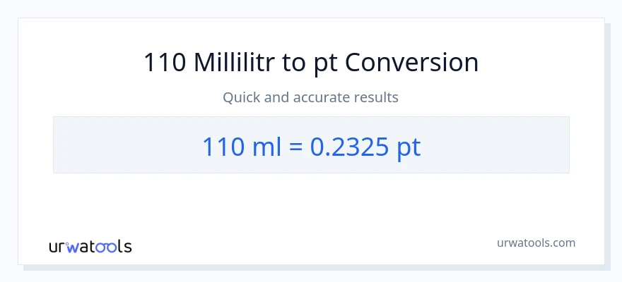110 millilitr-dən Pints-ə çevrilmə