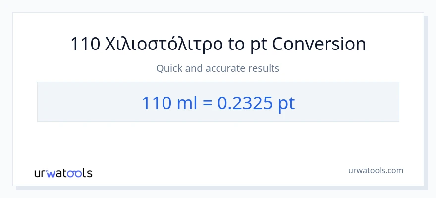 Μετατροπή 110 χιλιοστόλιτρα σε Pints
