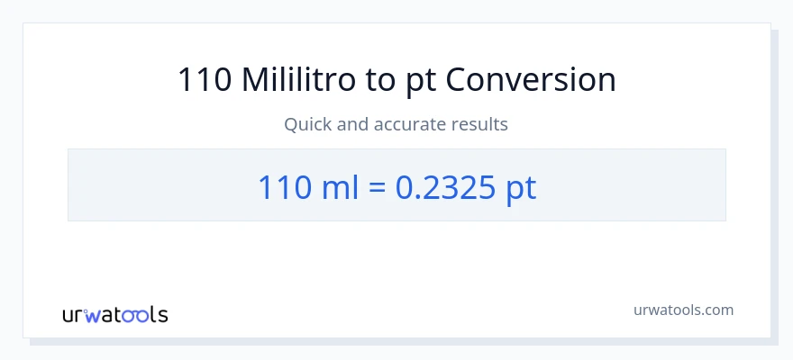 110 mga mililitro patungong Pints na conversion