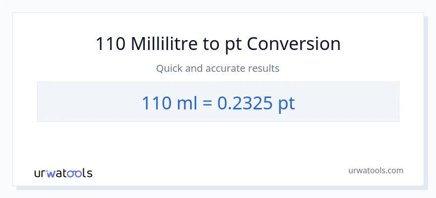 Conversion 110 millilitres vers Pints