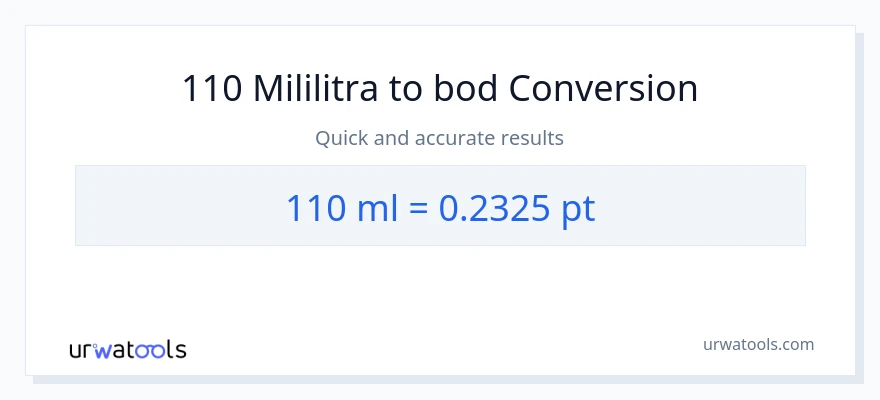 Konverzija od mililitara do Pints: 110