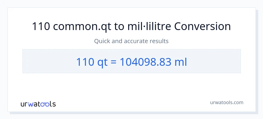 Conversió de 110 Quarts a mil·lilitres