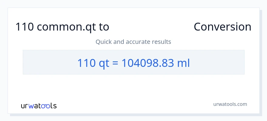 110 Quarts ൽ നിന്ന് മില്ലിലിറ്റർ ലേക്ക് പരിവർത്തനം