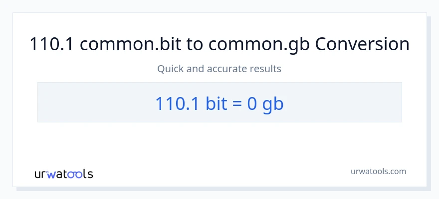 110.1 Bits patungong Gigabytes na conversion