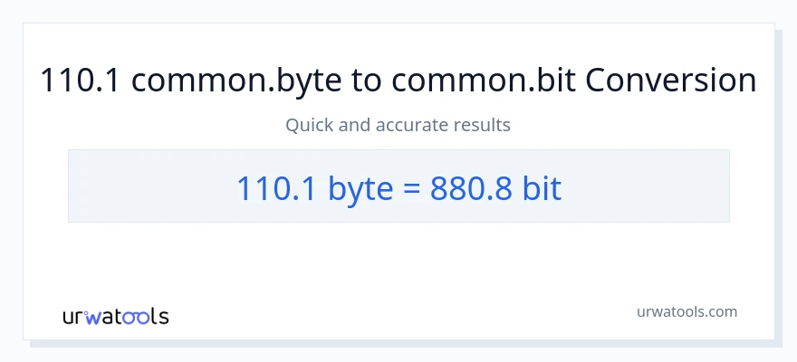 Conversió de 110.1 Bytes a Bits