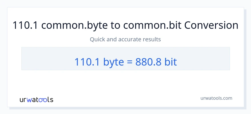 110.1 Bytes ته Bits بدلون