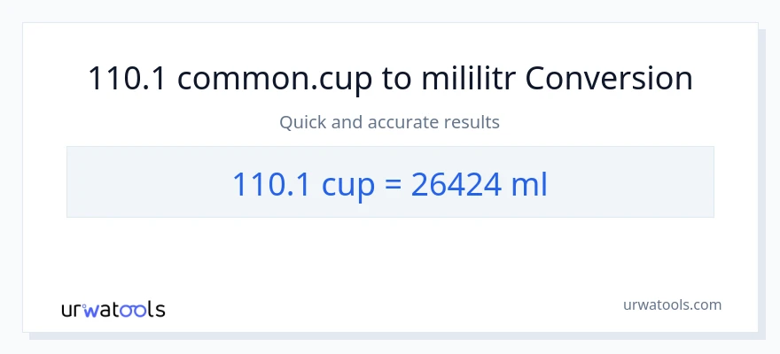Konwersja 110.1 stan nietrzeźwy do mililitry
