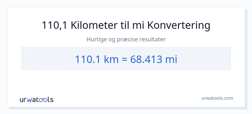 110.1 kilometer til miles konvertering