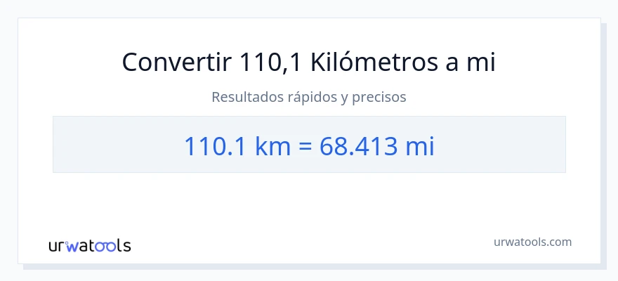 Conversión de 110.1 kilómetros a millas